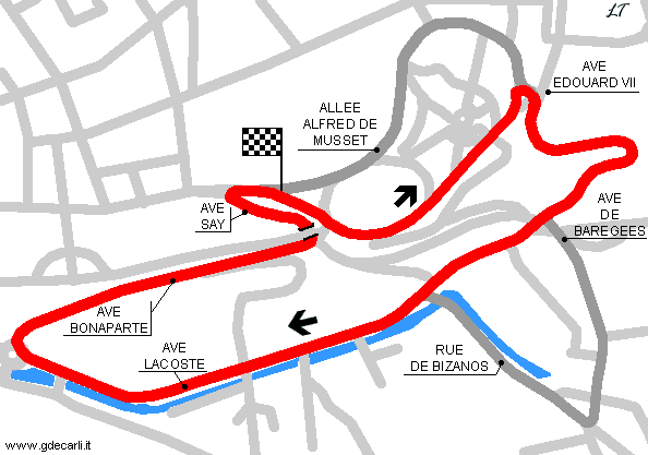 Pau 1933